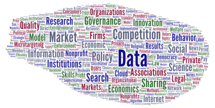 Word Cloud JP all research 2023